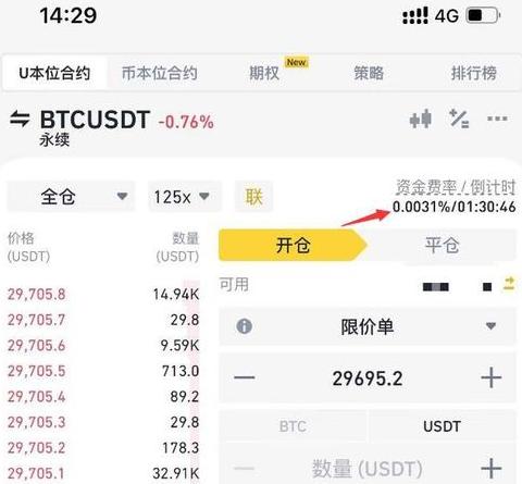 Kalıcı USDT Sözleşmesi Nasıl Çalışır?