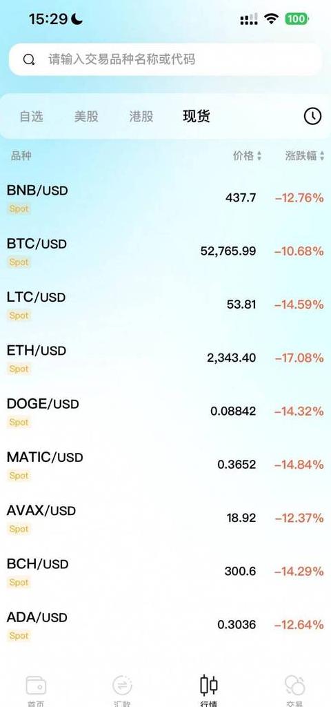 Bağlantı (Link), Polkadot (DOT) ve Çığ (AVAX): Gelecek Yılında Yükselen Kripto Para Birimleri